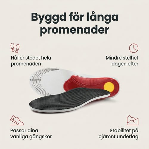 Fotvia- Gå längre. Känn mindre.
